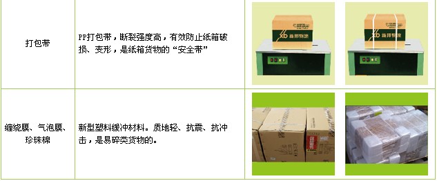 深圳到海口專線